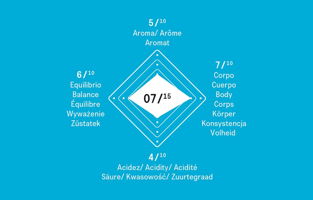 Agribéria Delta Q Decafeinatus Nr. 1, 55 g, 10 Stück