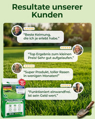 Rasensamen Schnellkeimend Frühjahr – TEST SEHR GUT – Grassamen Schnellkeimend Für Rasen & Rasen Nachsaat 10Kg 400Qm – Rasensaat Für Nachsaat Rasen Frühjahr, Saisonstart, Kräftiges Wachstum