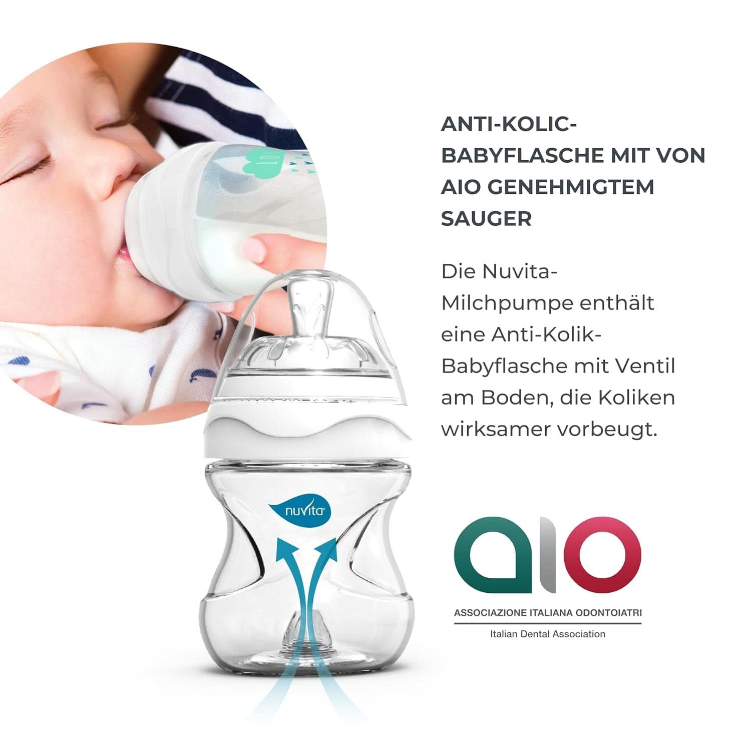 Nuvita Efficient set pompă dublă pentru Materno Smart X - 1287KDX | Set complet de accesorii, biberon anti-colic aprobat de Aio Accesorii Hrana si Alaptare Bebe Naty Shop