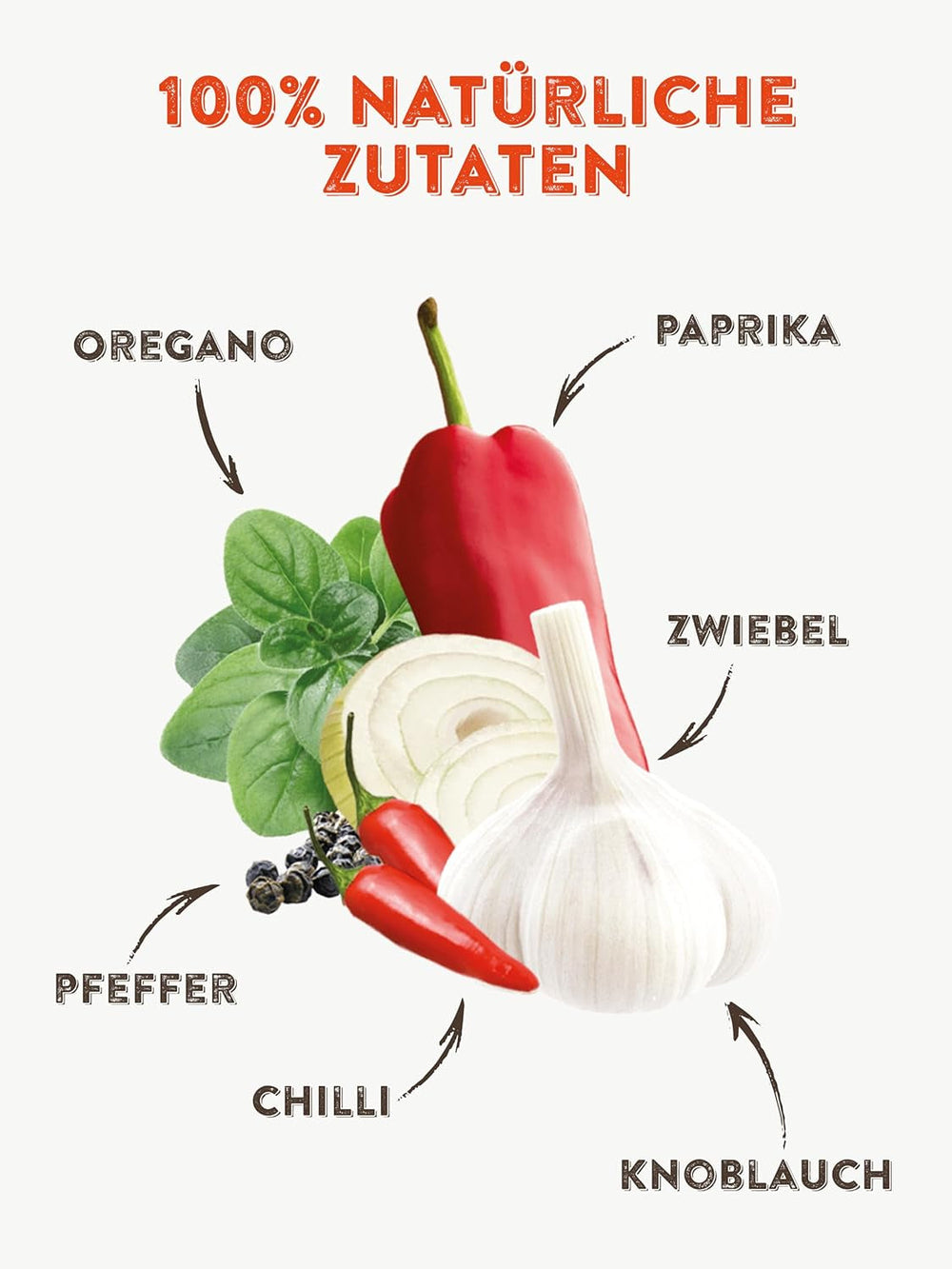 KOTÁNYI Western Style Grillgewürz 80g - Kartoffel-Gewürz für Pommes, Bratkartoffeln und Potato Wedges- Gewürzmischung zum Grillen - [Jetzt für die nächste Grillparty bestellen!]