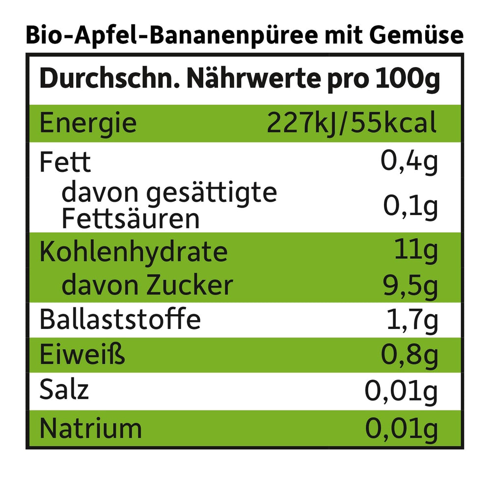 FRECHE FREUNDE Pungă de fructe bio, compresibilă, cu mere, banane, spanac și castravete, piure de fructe cu legume într-o pungă compresibilă pentru bebeluși de la 6 luni, vegan, pachet de 6 (6 x 100g)