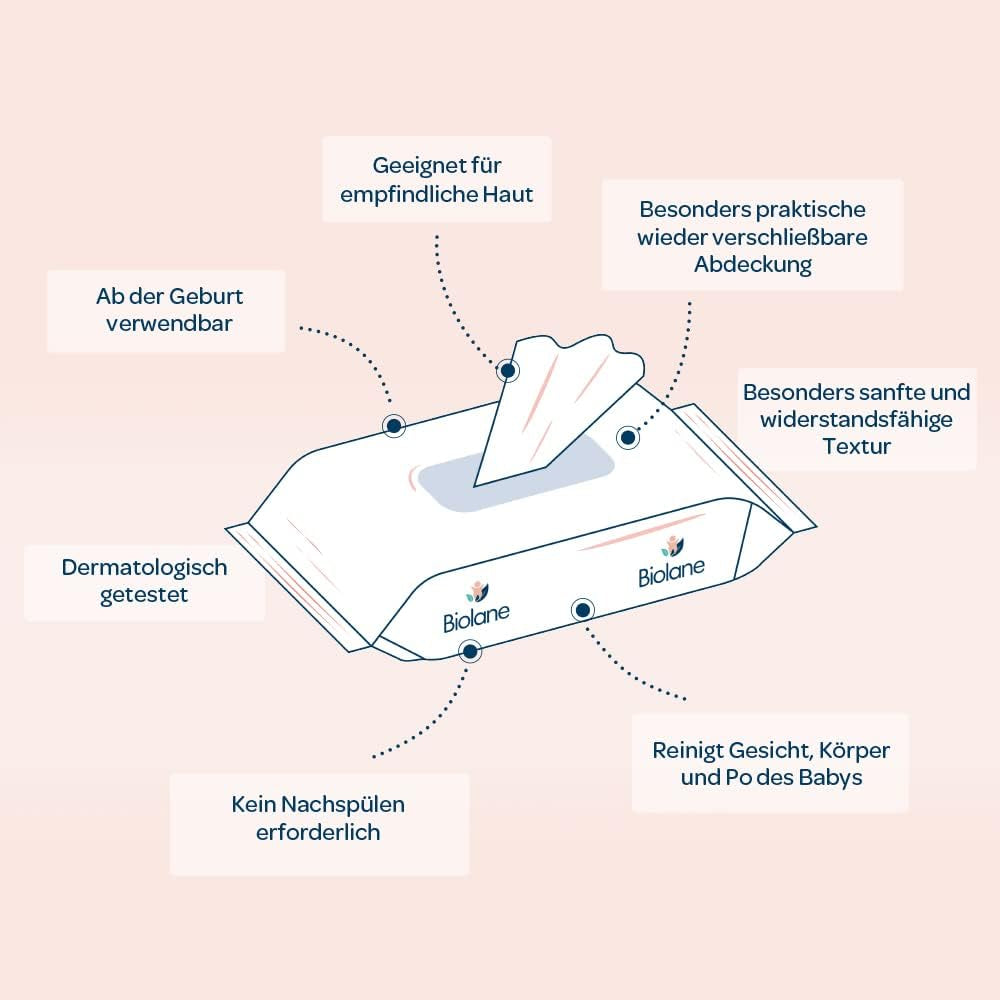 BIOLANE - Șervețele umede pentru bebeluși, pentru față și mâini - Șervețele de curățare extra delicate pentru igienă - Șervețele umede pentru bebeluși de la naștere - Fără alcool - 12 x 64 șervețele (768 șervețele)