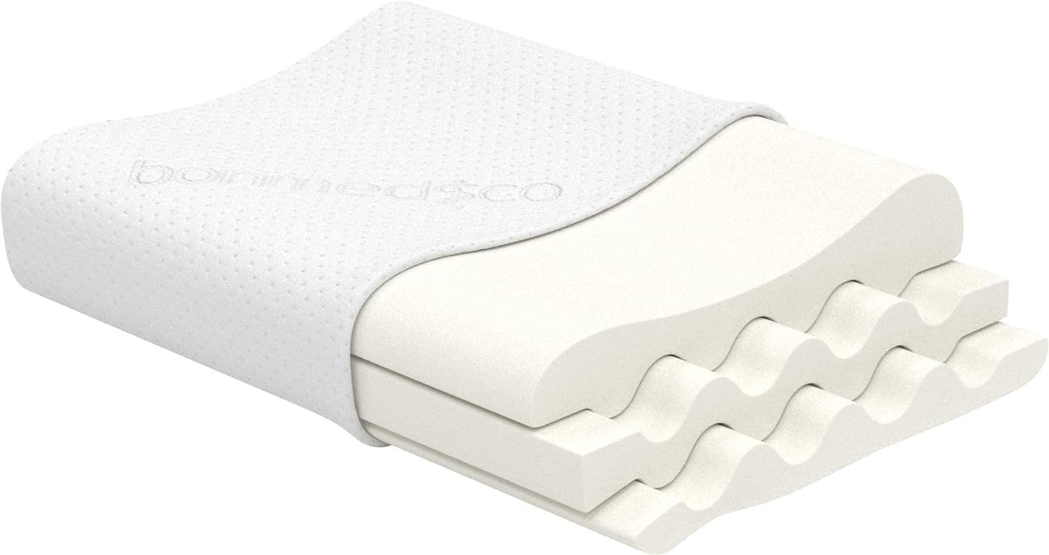Pernă ergonomică Bonmedico Large - Pernă ortopedică de susținere a gâtului - Pernă de gât pentru dormit lateral, dormit pe spate - Pernă din spumă cu memorie - Pernă de dormit pentru adulți - Cadouri wellness Perne ortopedice cervicale Naty Shop Titlu implicit
