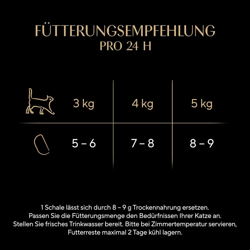 Sos SHEBA Perfect PORTIONS pentru pisici cu curcan 8 x 3 x (2 x 375g)
