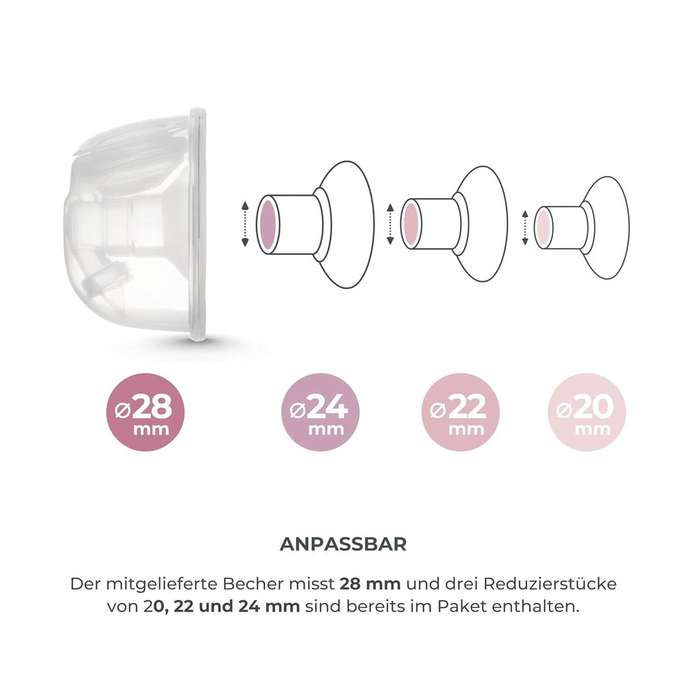 Nuvita Materno Smart Wear 1287W - Pompă de sân electrică portabilă fără mâini - Tehnologie cu 3 faze, personalizabilă, portabilă, kit de conversie pentru pompă de sân dublă disponibilă Accesorii Hrana si Alaptare Bebe Naty Shop