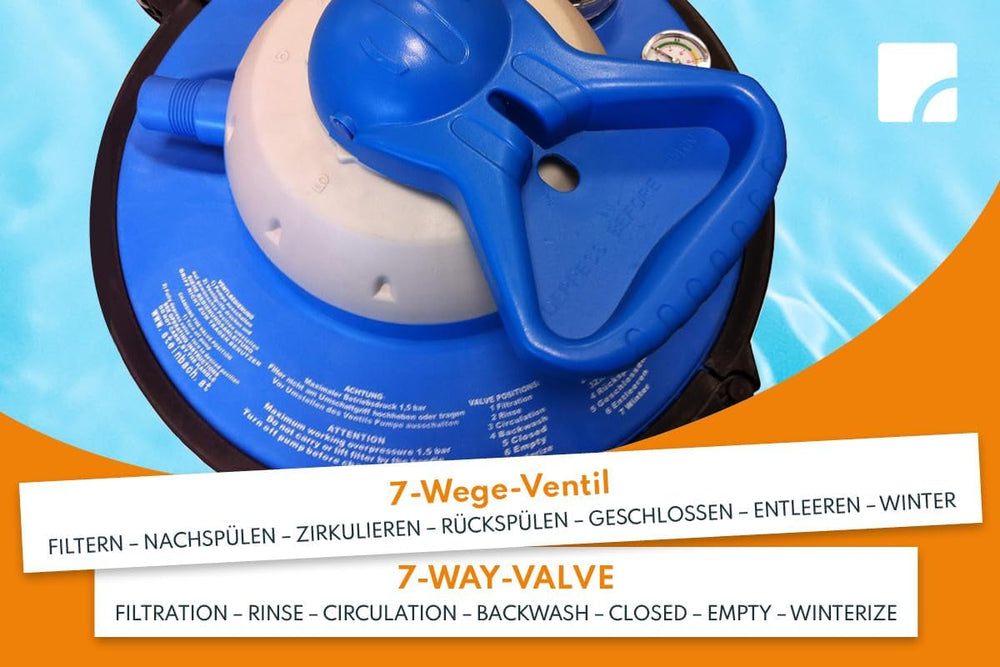 Sistem de filtrare Steinbach Comfort 75 – 040100 – Pompă autoamorsantă pentru piscine de până la 40.000 l – Cu prefiltru, manometru, temporizator și afișaj LED – Include adaptor special INTEX de 2"