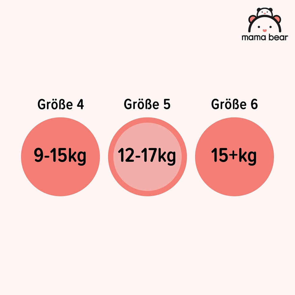 Marcă Amazon: Scutece Mama Bear Disney, mărimea 5 (12-17 kg) - Cutie lunară, alb, 140 bucăți (2 pachete a câte 70)