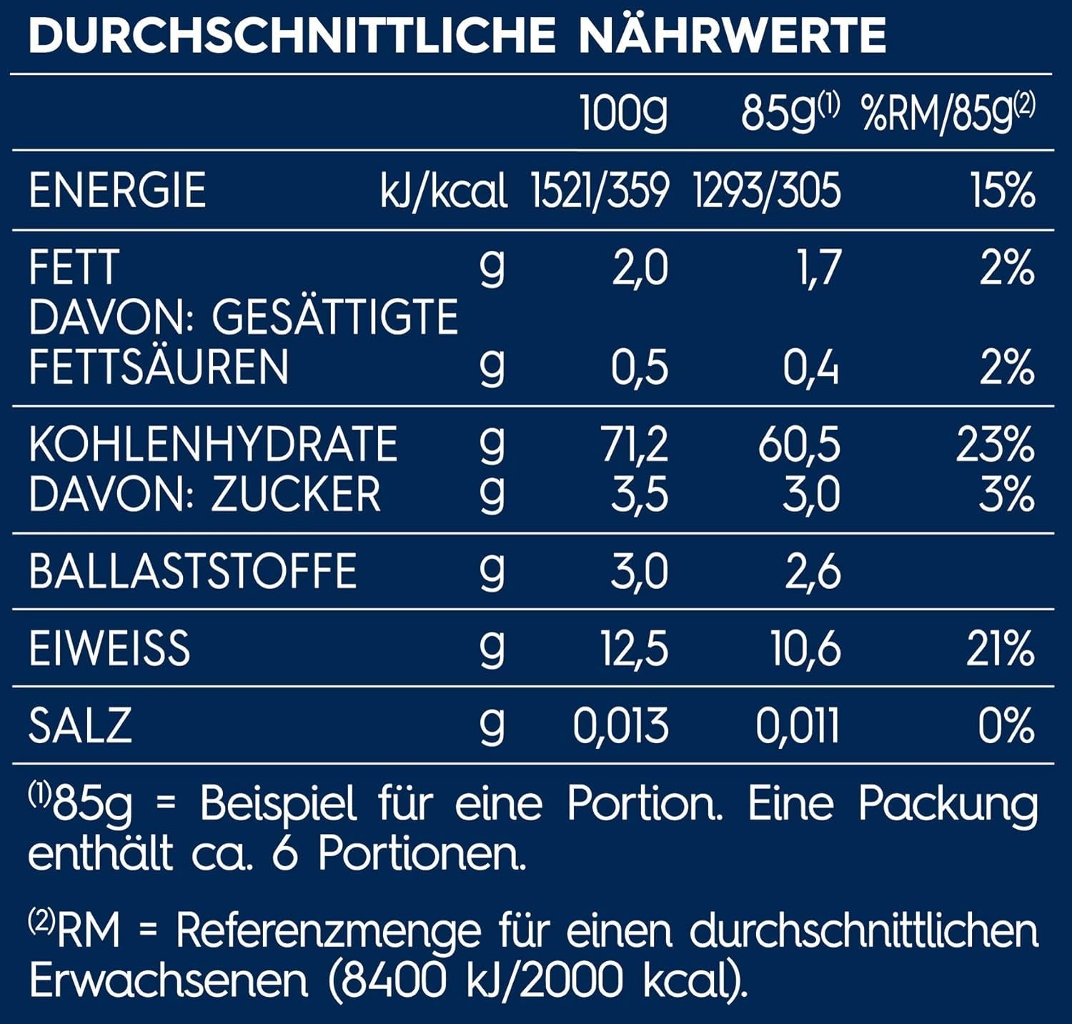 Paste Barilla Classic Gobbetti nr. 51 din grâu dur, întotdeauna al dente (1 x 500 g)