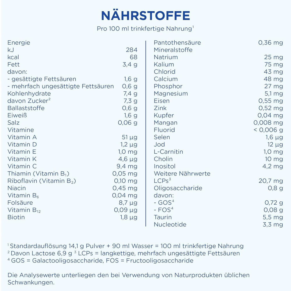Aptamil HA 1 – Anfangsmilch von Geburt an, Mit DHA, Nur Laktose, Ohne Palmöl, Babynahrung, Milchpulver, 1x 800 g (Packung mit 4)