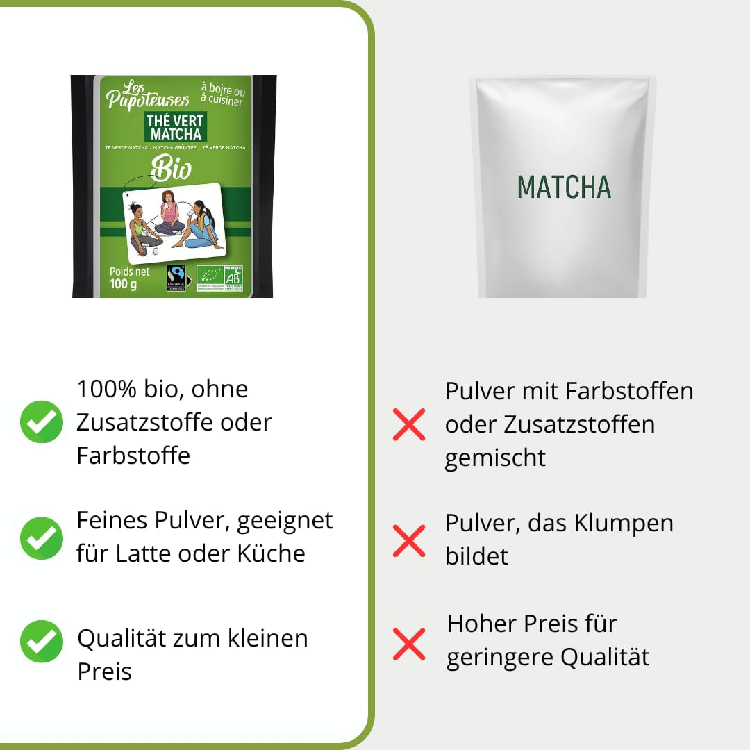 | Matcha pulbere bio 100 g | Ceai verde Matcha pulbere Ceremonial Grade | 100% natural și calitate premium | Ceai detoxifiant | Compatibil cu setul Matcha, tel, bol și pahar.