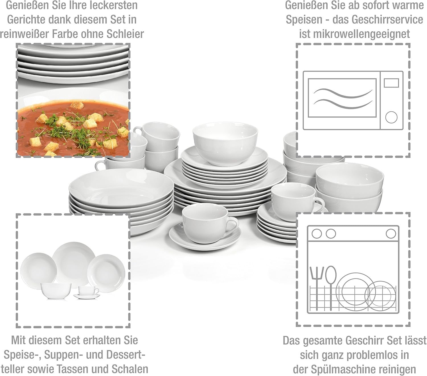 Set de veselă SÄNGER New Port, 36 de piese, pentru 6 persoane | COLECȚIA PREMIUM