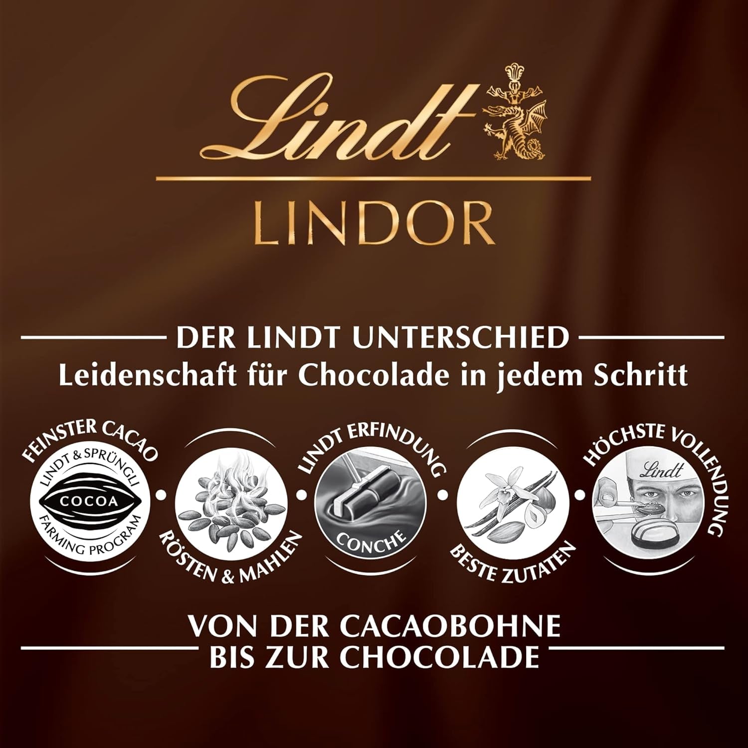 Bile de cheesecake Lindt LINDOR cu ciocolată | Pungă de 137 g | Ciocolată cu lapte cu umplutură de cheesecake care se topește în gură | Cadou de ciocolată | Cadou de ciocolată | LINDOR 75 de ani (Pachet de 4)