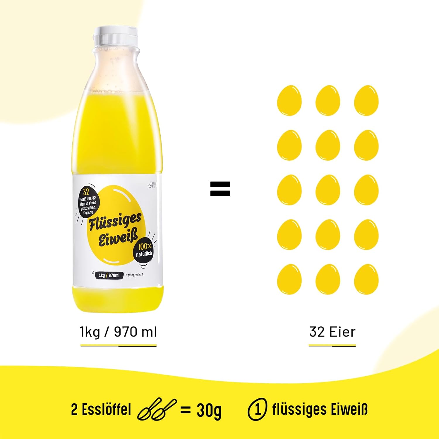 Brand Albuș De Ou Lichid - 6x1kg Proteine 100% Naturale