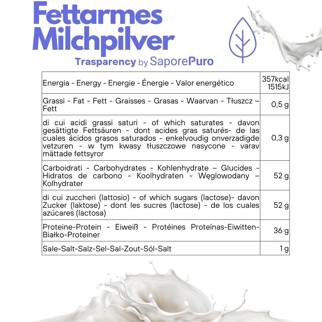 SaporePuro Lapte Degresat 1 kg - Solubilitate Ridicată Fără Gluten