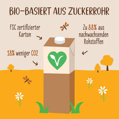 Allos Sojadrink Barista Spumabil Pentru Cafea Vegan Fără Lactoză