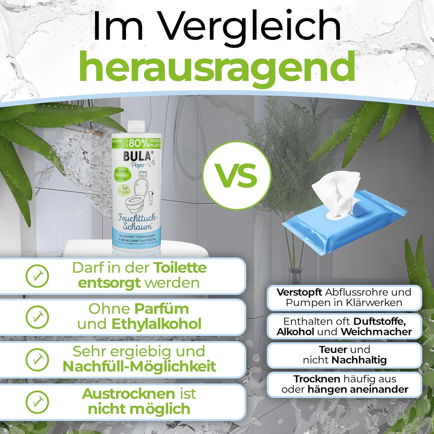 Sticlă de rezervă BULA® Popo (750 ml) DOAR PENTRU REUMPLEREA sticlelor noastre de 150 ml și 50 ml! | Înlocuiește până la 1.000 de șervețele! | Cu ingrediente de origine naturală