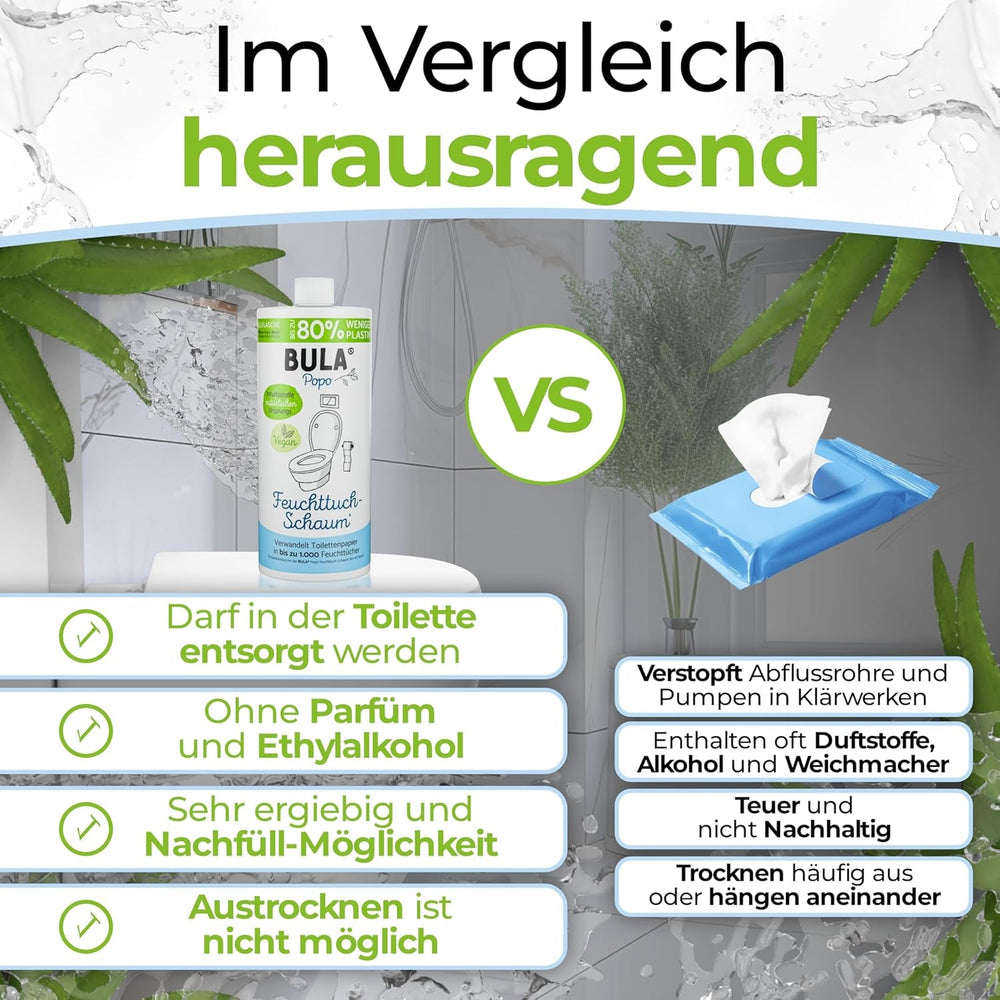 Sticlă de rezervă BULA® Popo (750 ml) DOAR PENTRU REUMPLEREA sticlelor noastre de 150 ml și 50 ml! | Înlocuiește până la 1.000 de șervețele! | Cu ingrediente de origine naturală