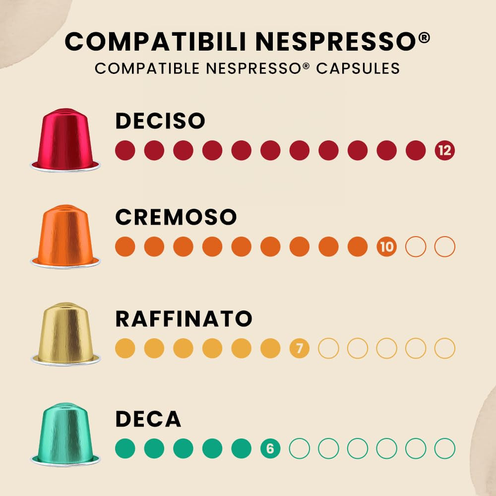-Kaffee Nespresso®-kompatible Kapseln – entkoffeiniert – 10 Kapseln (Packung mit 5)