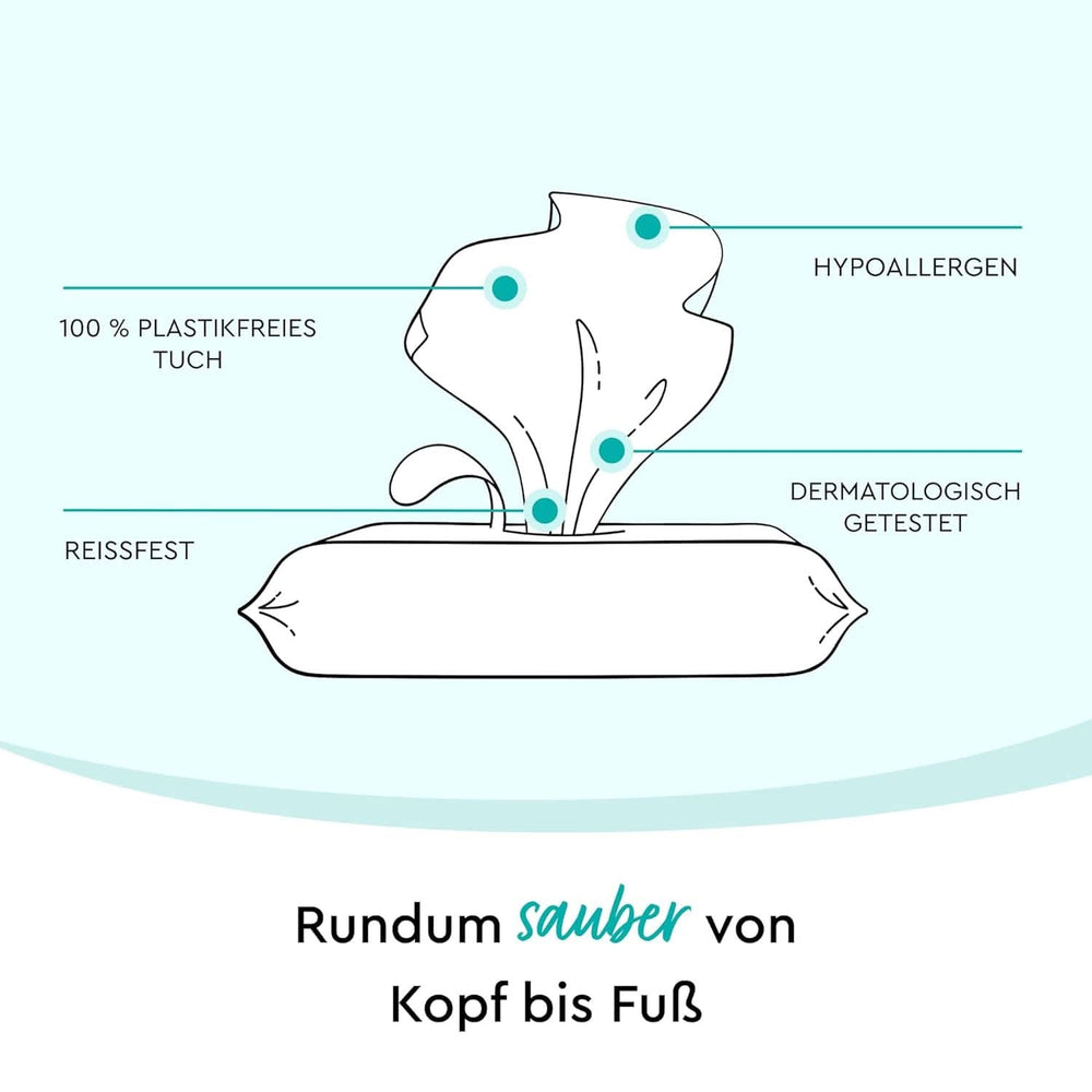 LILLYDOO Feuchte Waschtücher 350 Stück (7 X 50), 100% Plastikfrei, Extra Großes Tuch, Ohne Parfüme Naty Shop