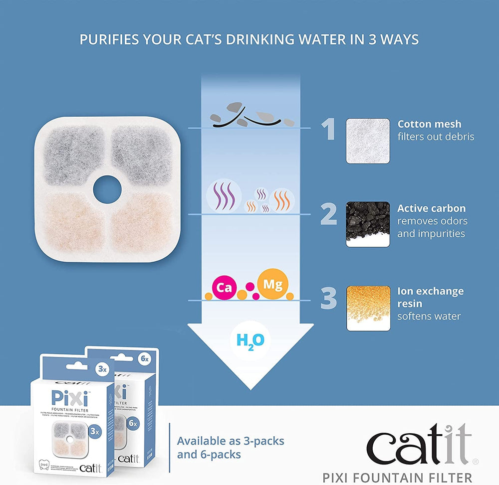 Catit 43722 Pixi Filtru de schimb, filtru pentru fântâna de băut Catit Pixi, pachet de 6, alb