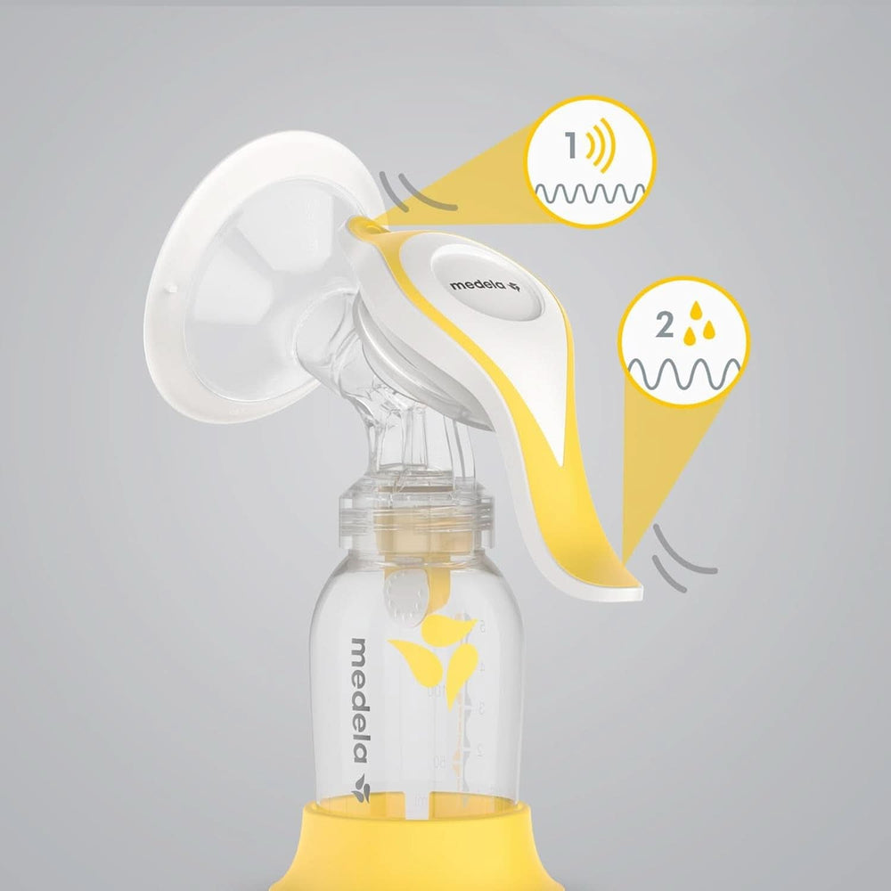 Pompă de sân manuală Medela Harmony - Design elvețian compact cu scuturi Personalfit Flex și tehnologie Medela 2-Phase Expression Accesorii Hrana si Alaptare Bebe Naty Shop