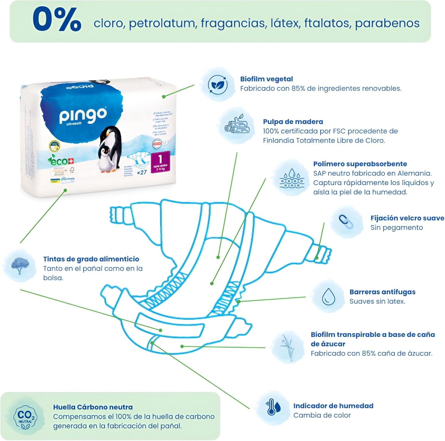 Scutece ecologice mărimea 1 nou-născut (2-5 kg), 1 pungă cu 27 de scutece