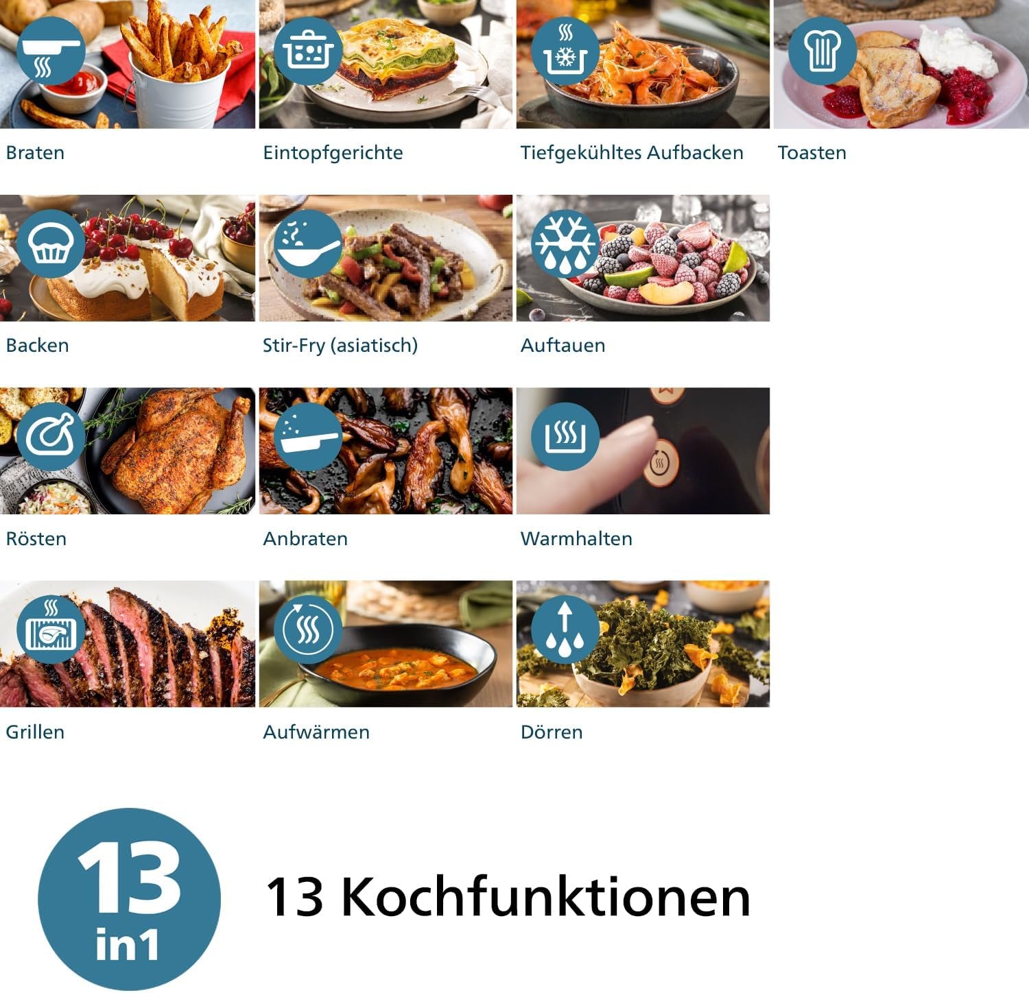 Philips Airfryer seria 2000 4.2L - Ecran tactil digital, 13 opțiuni de gătit, 9 funcții presetate, Până la 90% mai puțină grăsime cu tehnologia Rapidair, putere 1500W Electrocasnice Naty Shop