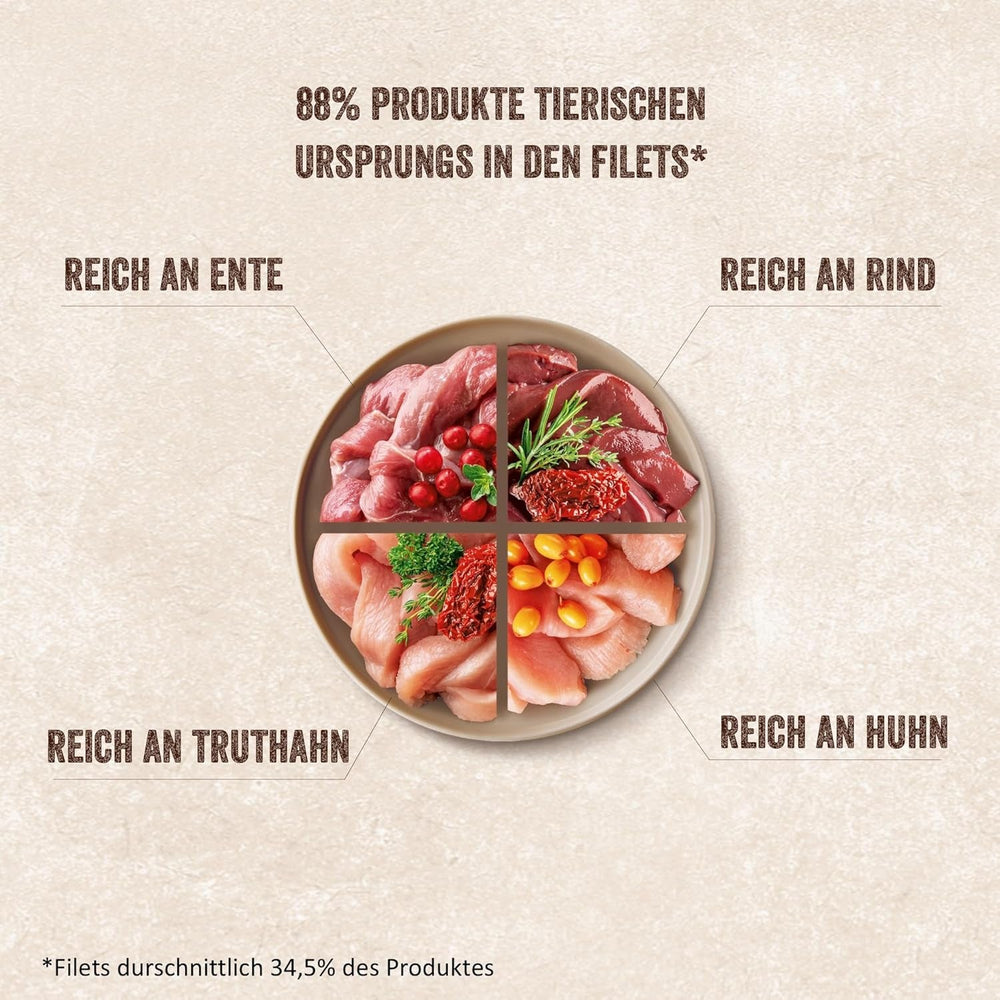 Shelma Hrană umedă pentru pisici Megapack cu carne de vită, curcan, pui și rață – Hrană completă fără cereale cu conținut ridicat de carne – 40 x 85 g (3,4 kg)