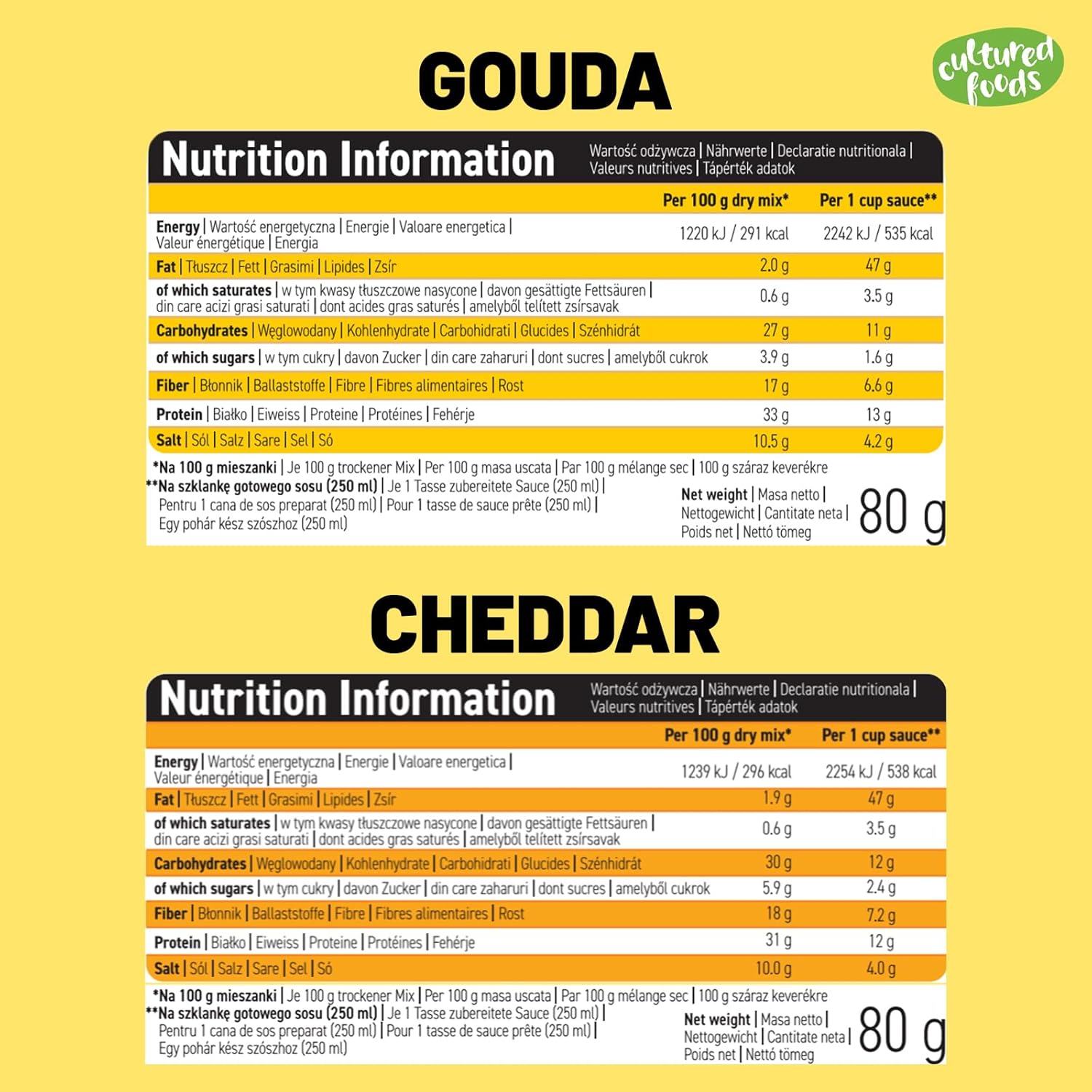 Cultured Foods CHEATCHEEZ Veganer Gouda Sauce - Fără Lactoză și Gluten