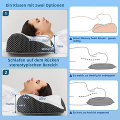 IDEA Pernă pentru dureri de gât, pernă ortopedică fabricată din pernă din spumă de memorie, pernă ergonomică pentru gât pernă pentru sprijin optim, pernă anti-sforăit pentru dormitul lateral, dorsal și abdominal Perne ortopedice cervicale Naty Shop