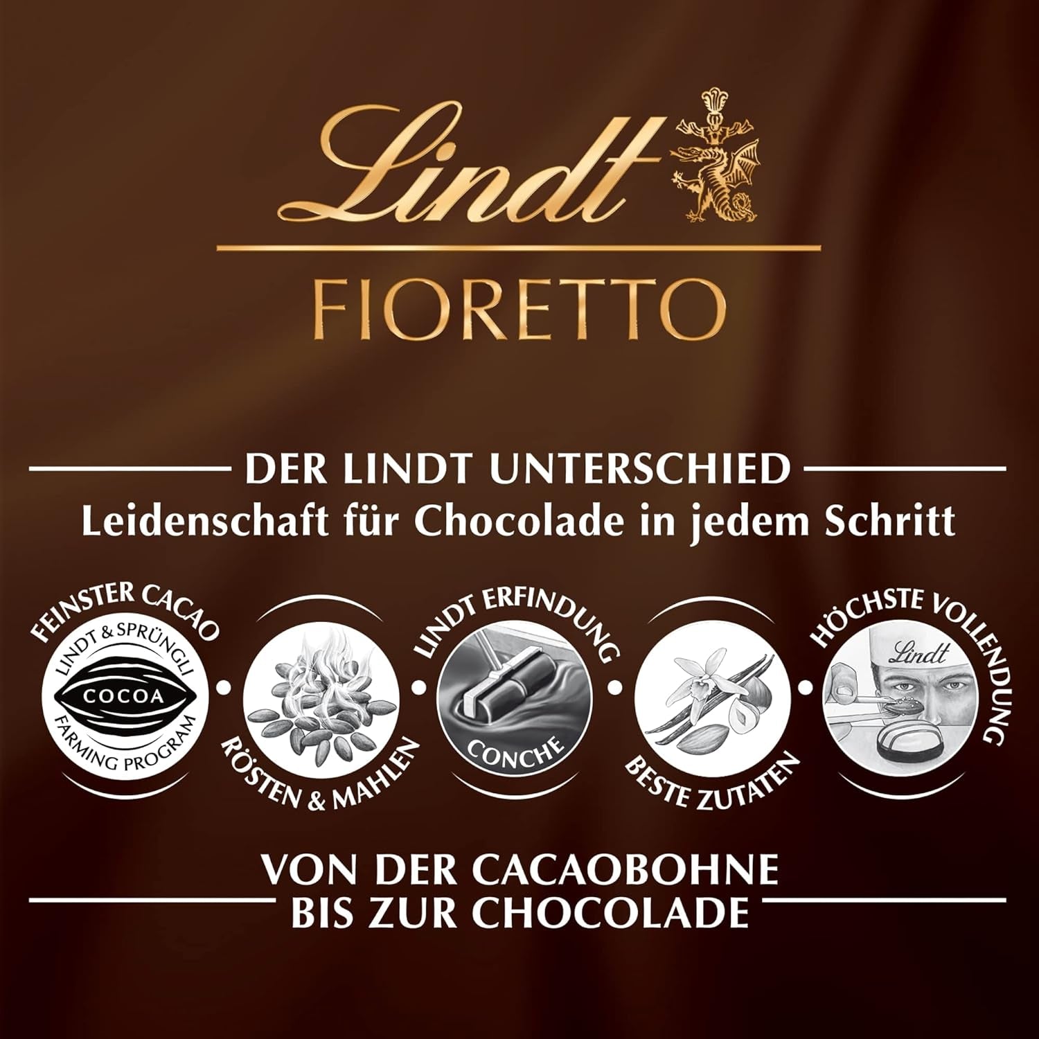 Lindt Chocolate | Set cadou FIORETTO Zabaione | 138g | 6 praline de ciocolată cu lapte cu umplutură de trufe Zabaione și topping crocant, conținând alcool | Cadou de ciocolată