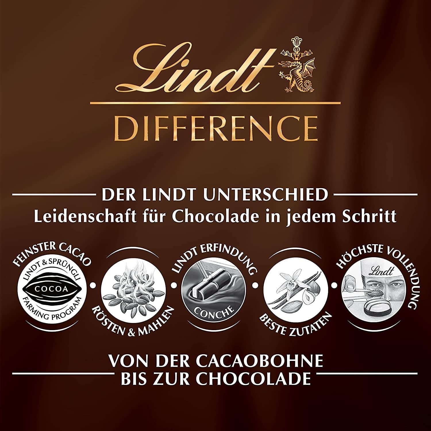 Iepurașul auriu Lindt cu ciocolată | Iepurașul auriu 100g | Ciocolată cu lapte premium în formă de iepuraș pentru Paște | Ciocolată de Paște | Cadou de ciocolată | Iepurașul de ciocolată | Iepurașul de Paște