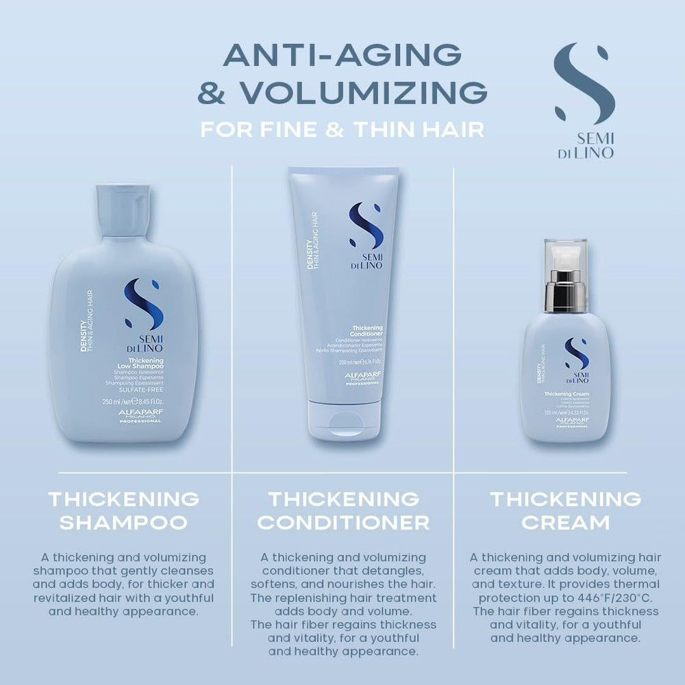Balsam de păr ALFAPARF, ideal pentru femei Produse pentru descurcarea părului Naty Shop