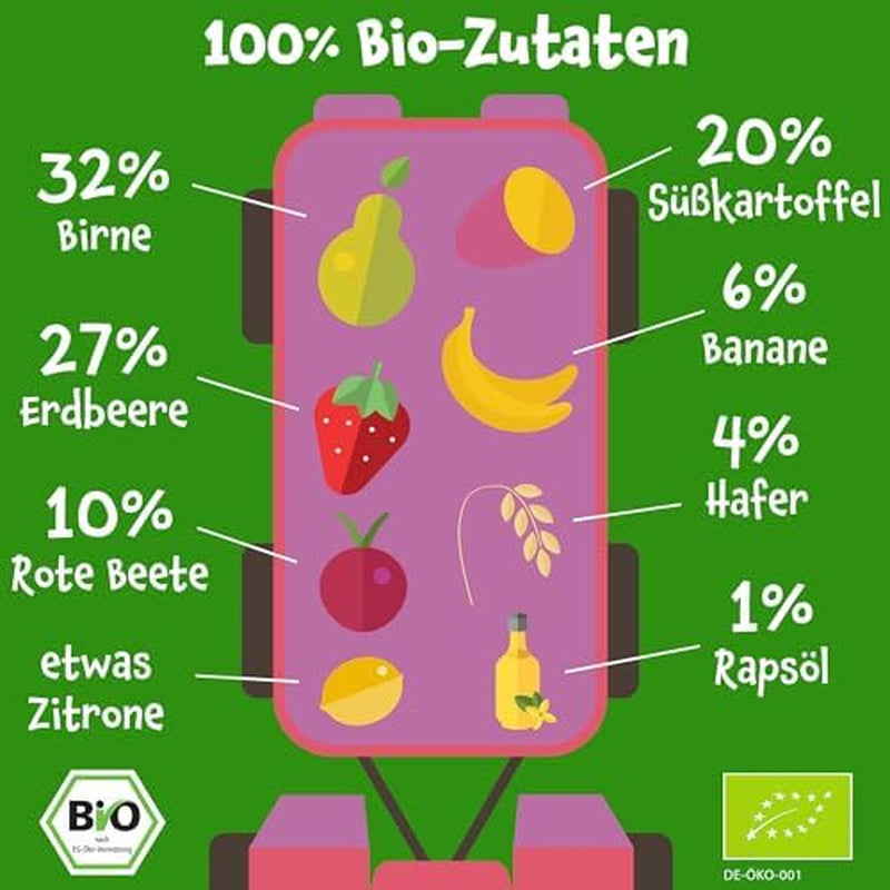 Pliculețe cu legume și cereale organice Pumpkin Organics, pachet de 8: Pară, Căpșuni, Cartofi dulci, Sfeclă roșie, Banană, Ovăz - Fără zahăr adăugat¹ - De la 6 luni - ca gustare sau aliment complementar la pachet (8 x 100g)