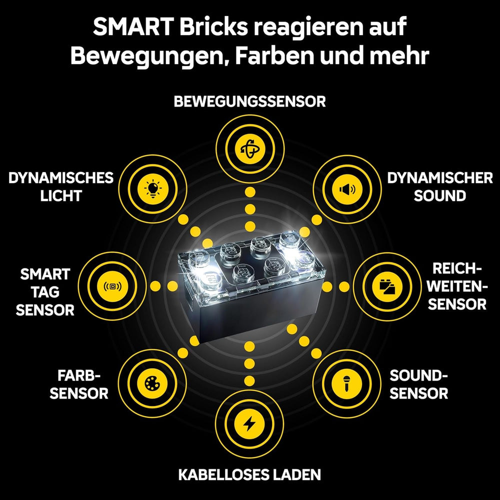 LEGO Star Wars 75420 SMART Play: Lukes Landspeeder - Kompatibles Interaktives Spielzeug inkl. SMART Tag und Luke Skywalker Minifigur - Geschenkidee für Jungen, Mädchen & Erwachsene Fans ab 6 Jahren