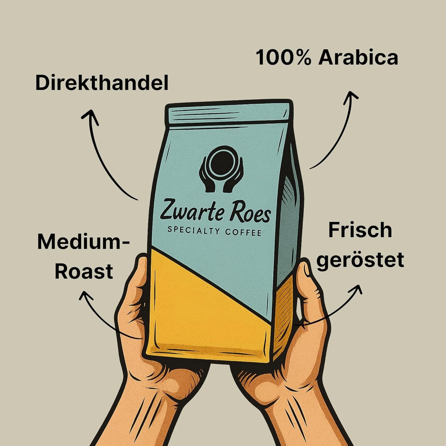 Brasil Capricornio – Espressobohnen (ganze Bohnen) – 100% Arabica, mittlere Röstung – Haselnuss, Schwarzkirsche & Schokolade – Direkt gehandelt, 1 kg Kaffeebohnen