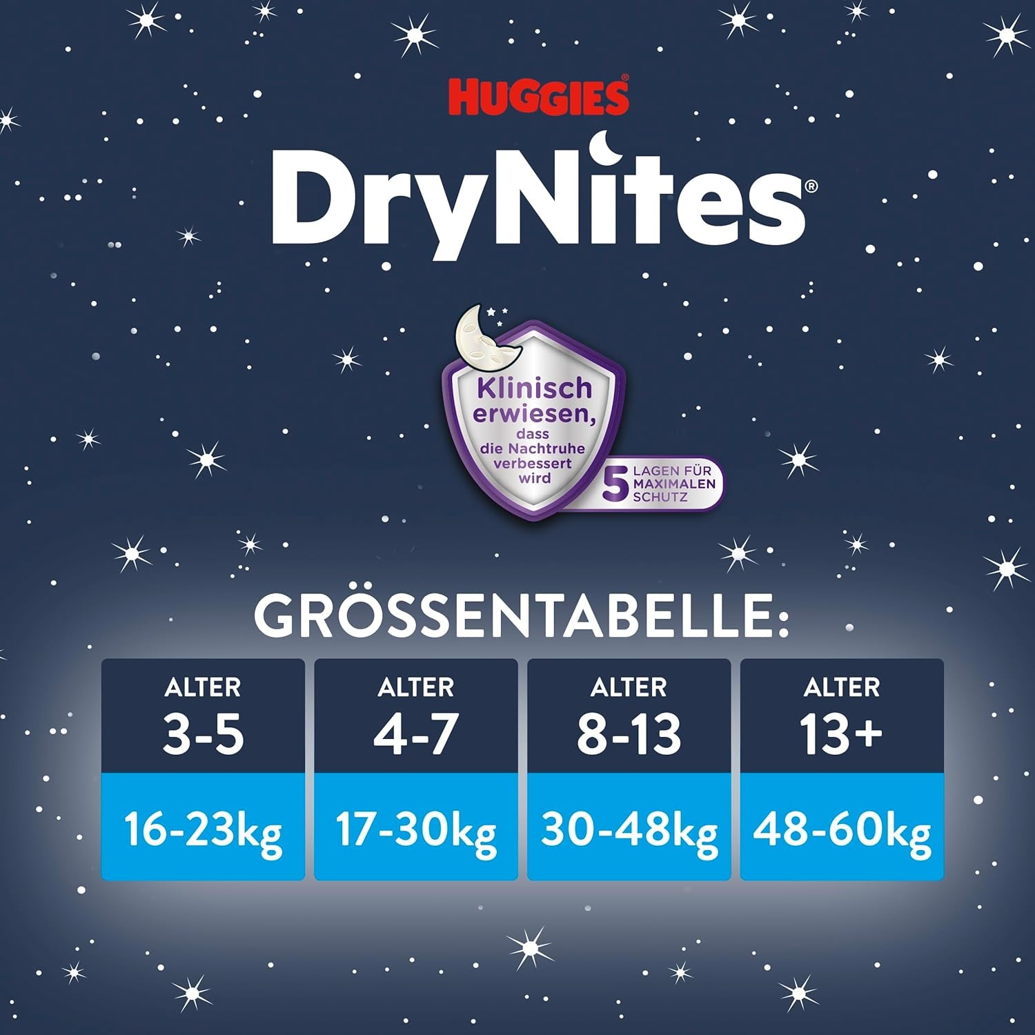 Scutece Huggies DryNites Nighttime pentru enurezis, pentru fete cu vârsta cuprinsă între 13 și aproximativ 17 ani (48-60 kg), 27 bucăți (3x9), pachet lunar, scutece-chiloți