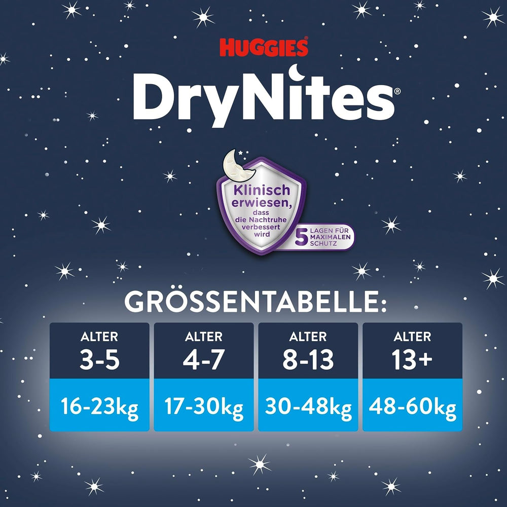 Scutece Huggies DryNites Nighttime pentru enurezis, pentru fete cu vârsta cuprinsă între 13 și aproximativ 17 ani (48-60 kg), 27 bucăți (3x9), pachet lunar, scutece-chiloți
