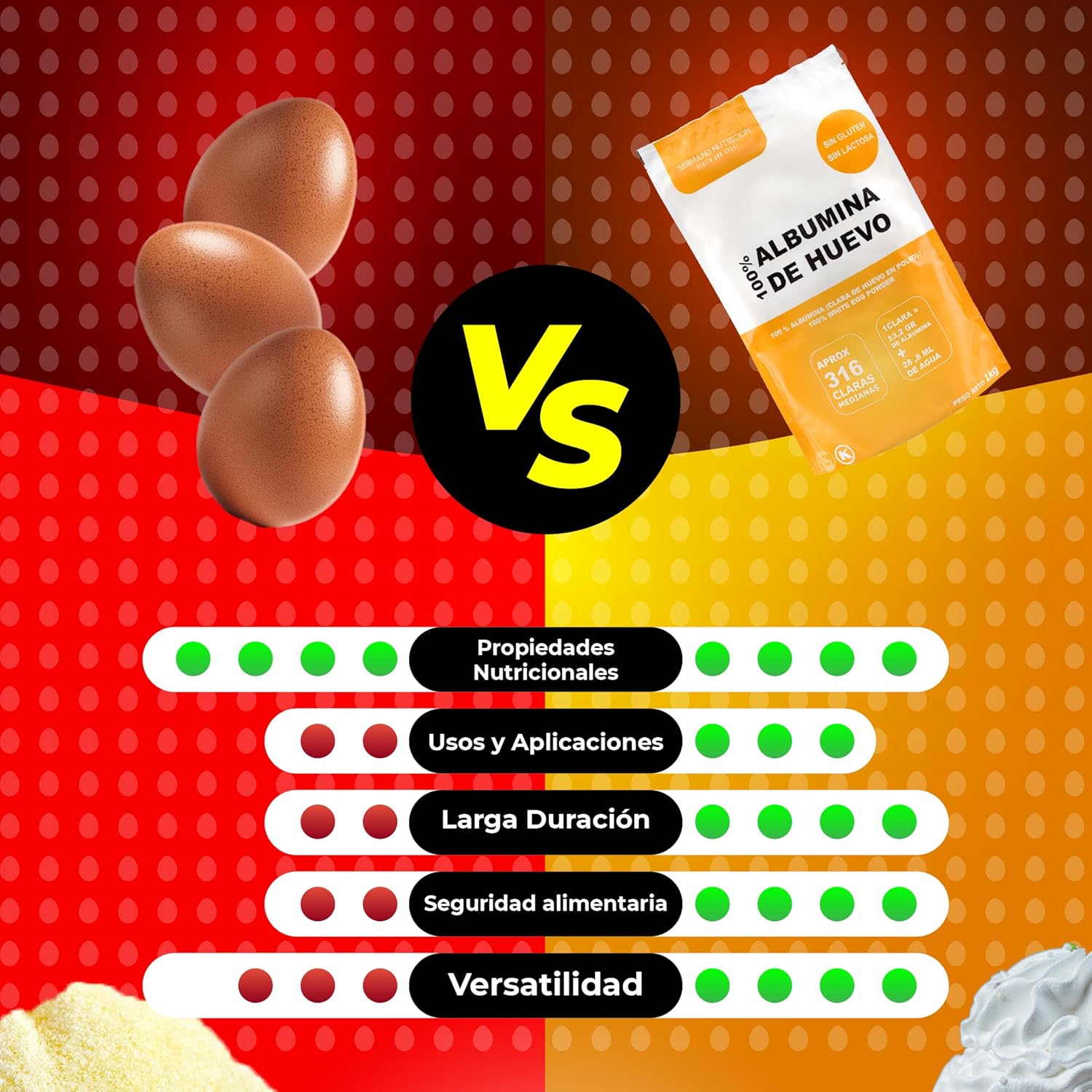 Sermand Nutrition Albumina De Ou 100% Pulbere Fără Gluten Fără Lactoză