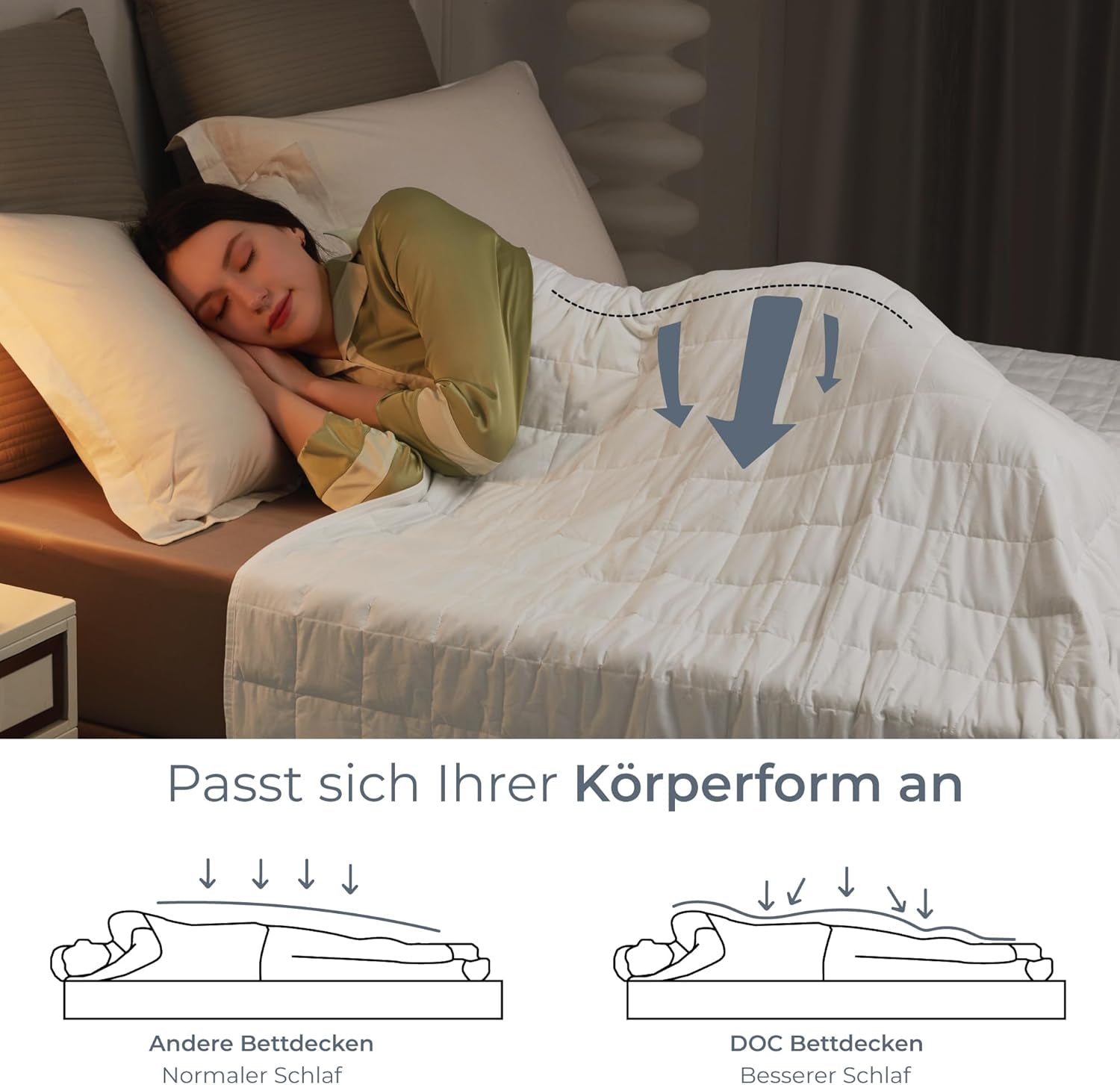 Degrees of Comfort pătură ponderată 135X200Cm 7Kg, pătură de terapie anti-stres fabricată din bumbac 100%, pătură grea Pătură ponderată pentru adulți Poate îmbunătăți somnul și reduce stresul Paturi si Cuverturi Degrees of Comfort