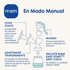 Pompă de sân 2 în 1 electrică și manuală MAM, îndepărtare directă din biberon sau recipient de conservare, stimulare și îndepărtare, afișaj digital Accesorii Hrana si Alaptare Bebe Naty Shop