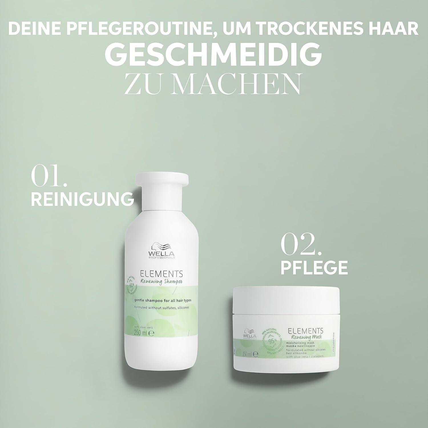 Wella Professionals Elements Renewing, șampon regenerator pentru toate tipurile de păr Duș și baie Wella