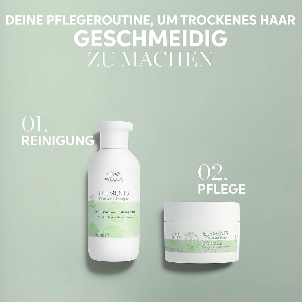 Wella Professionals Elements Renewing, șampon regenerator pentru toate tipurile de păr Duș și baie Wella