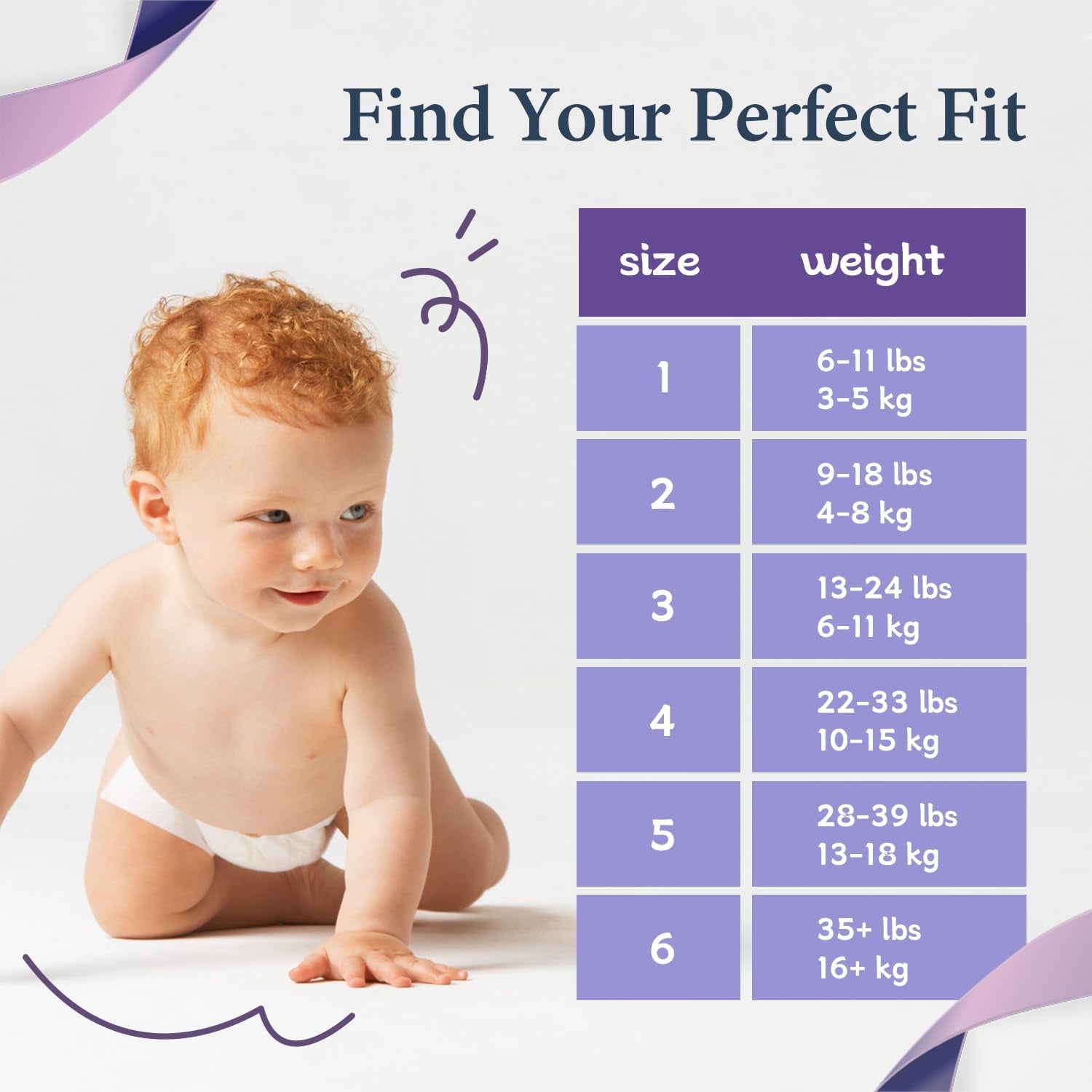 Scutece pentru nou-născuți, ecologice, mărimea 1 (3-5 kg), ultra subțiri, moi și hipoalergenice pentru piele sensibilă, protecție 3D împotriva scurgerilor, uzură premium de zi și de noapte, indicator de umezeală, 180 bucăți