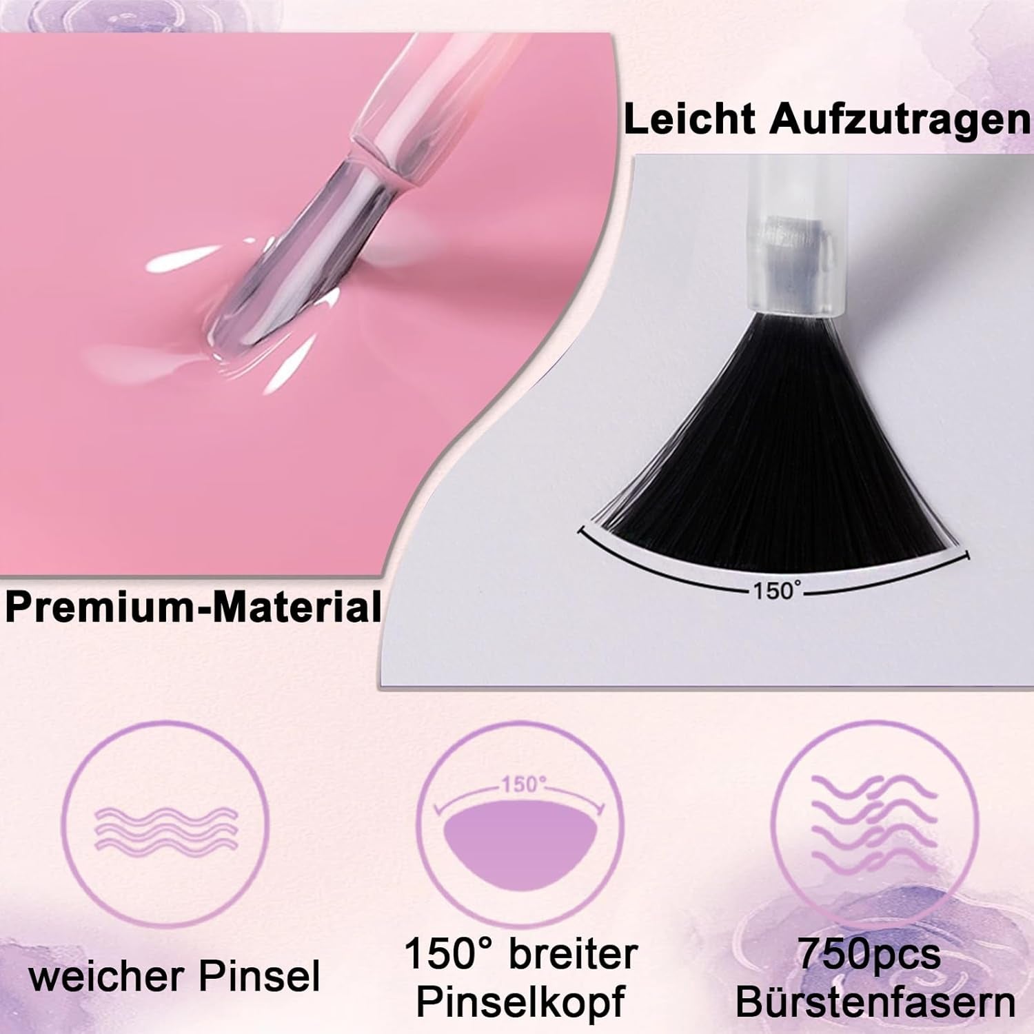 Oja Jelly Pink, 13 ml, Oja cu uscare rapidă, de lungă durată, natural translucidă, Oja obișnuită fără lampă UV pentru femei, Nail Art DIY (Roz clasic)