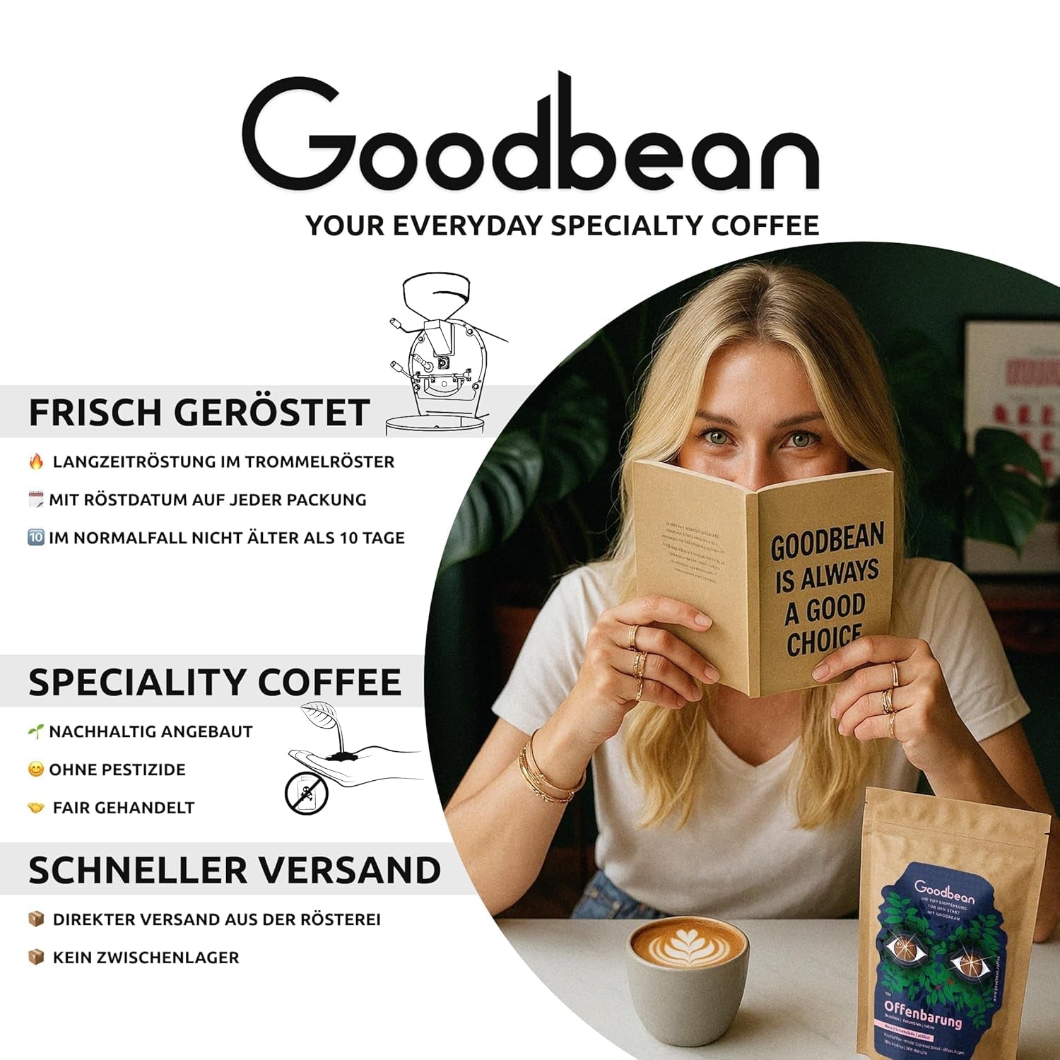 Die Schöpfung | blumig, fruchtig, feine Säure | milde & harmonische Kaffeebohnen | 500g | 100% Arabica | Äthiopien - Yirgacheffe | frisch geröstet | Versand direkt aus der Rösterei | Medium Roast