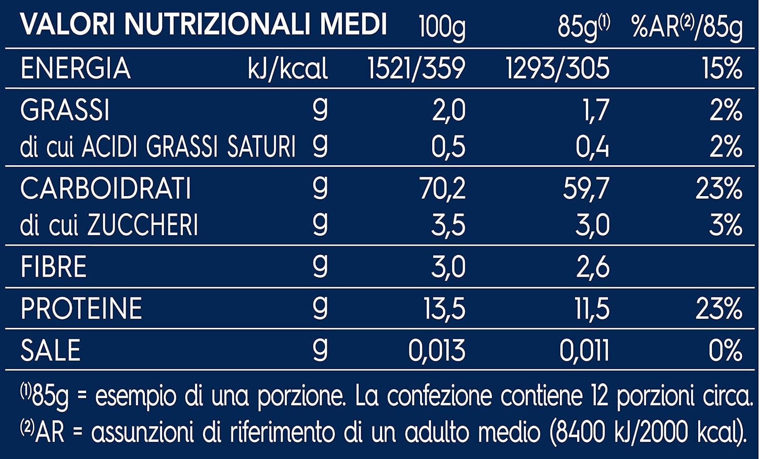 Paste Barilla Classic Spaghetti No. 5 din grâu dur de înaltă calitate, întotdeauna al dente (1 x 1 kg)