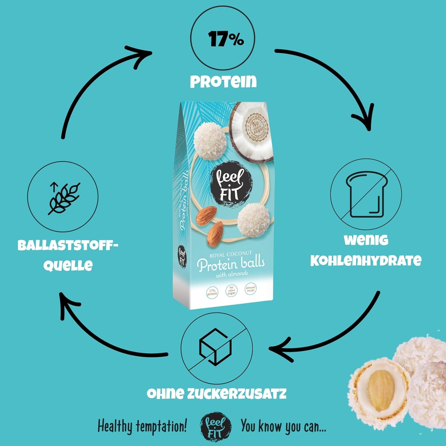 Praline de cocos fără zahăr cu migdale, feel FIT, fără zahăr adăugat, 17% proteine, 63 g