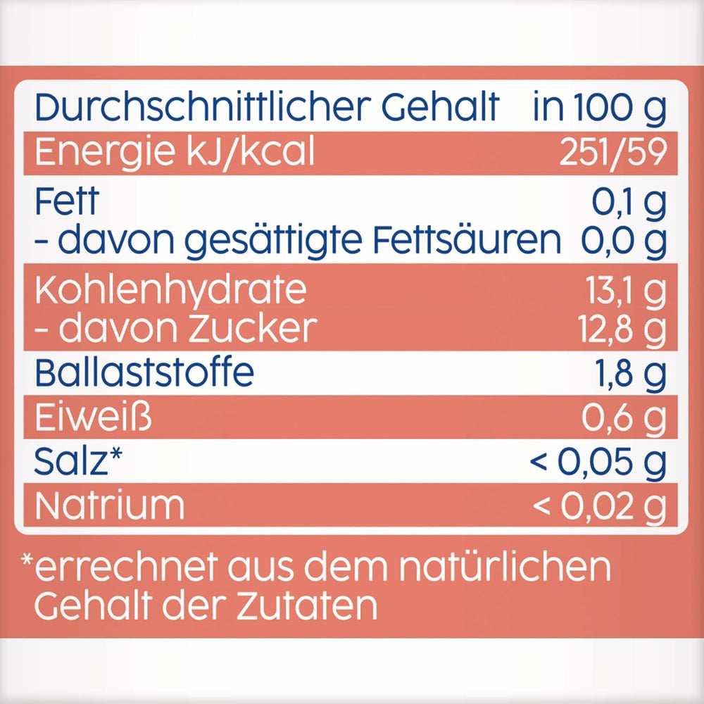 Pliculețe stoarcibile cu piersici, măr și banane – 16 bucăți (pachet de 4, 4 x 90 g fiecare), fără zahăr adăugat, fără gluten, ideale pentru gustări la pachet și pentru consumul independent