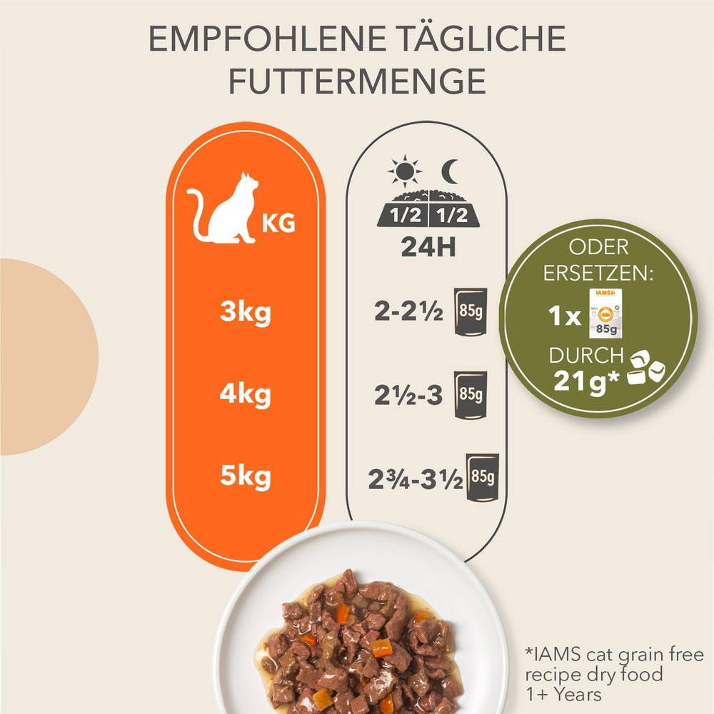 IAMS Delights Land Collection Hrană umedă pentru pisici fără cereale - Pachet multiplu cu varietăți de carne în sos, hrană umedă fără cereale pentru pisici de la 1 an, 12 x 85 g